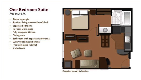 Boutique Hotel in Samana.